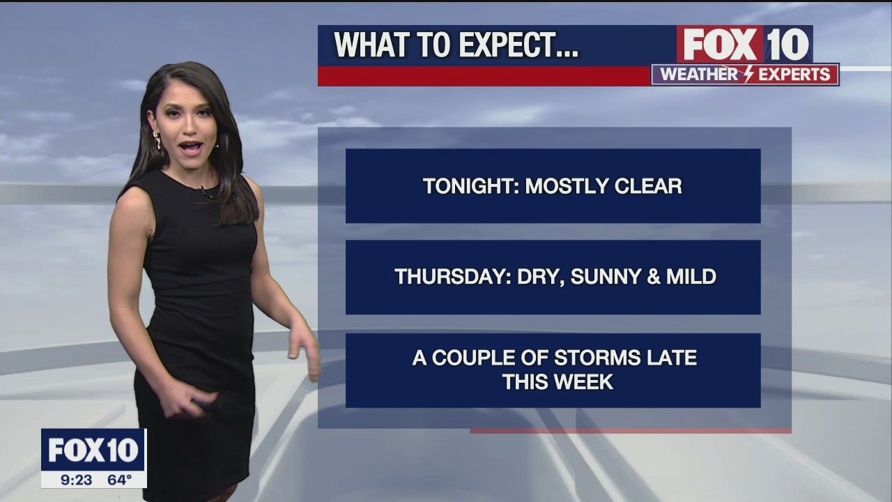 Evening Weather Forecast - 2/10/2021