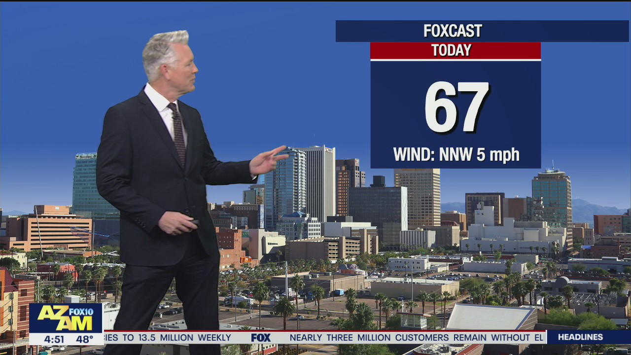 Morning Weather Forecast - 2/17/21