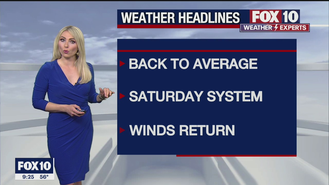 Evening Weather Forecast - 2/18/2021
