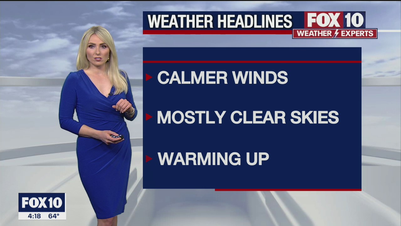 4PM Weather Forecast - 2/18/2021
