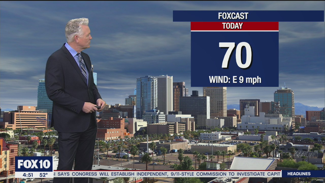 Morning Weather Forecast - 2/16/21