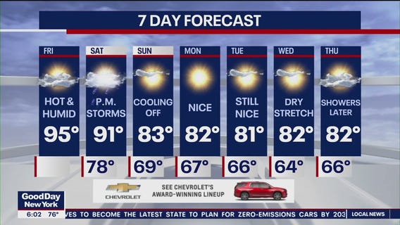 NYC weather forecast