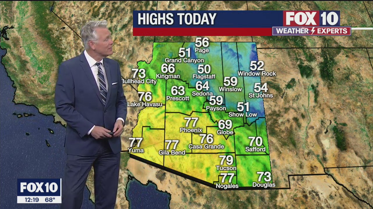 Noon Weather Forecast - 2/22/21