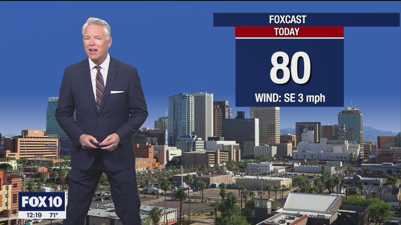 Noon Weather Forecast - 2/23/21