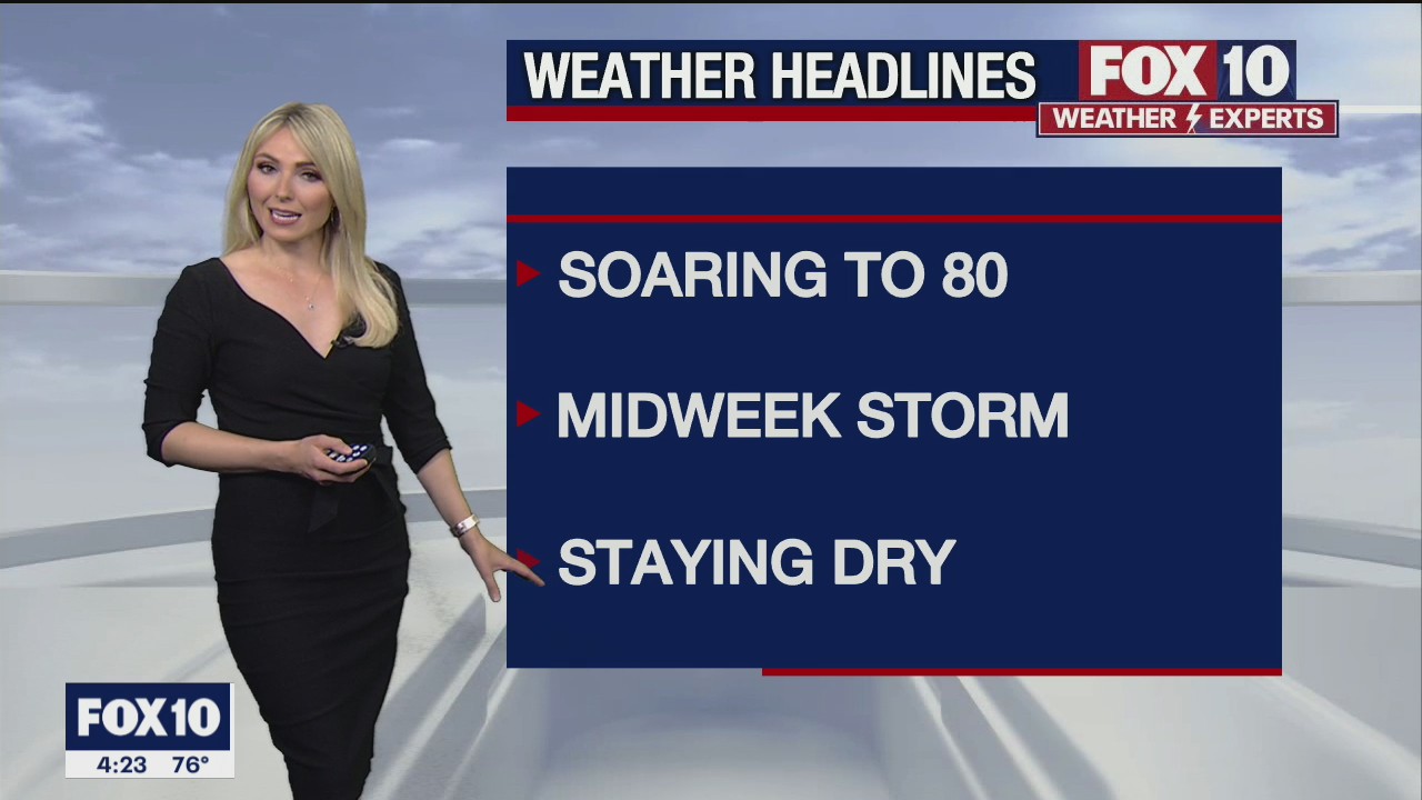 4PM Weather Forecast - 2/22/2021