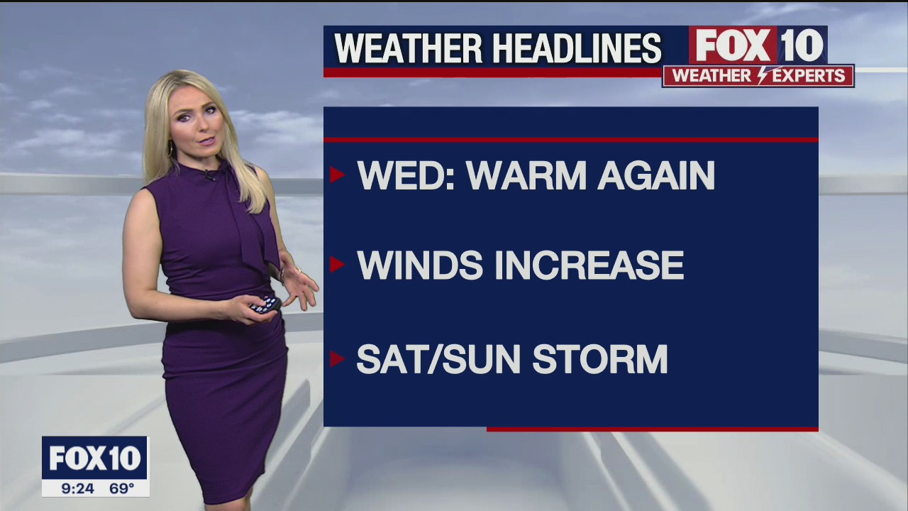 Evening Weather Forecast - 2/23/21