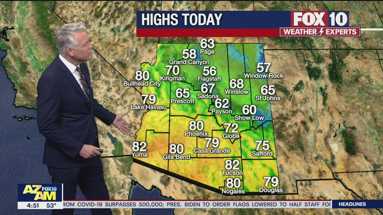 Morning Weather Forecast - 2/23/21