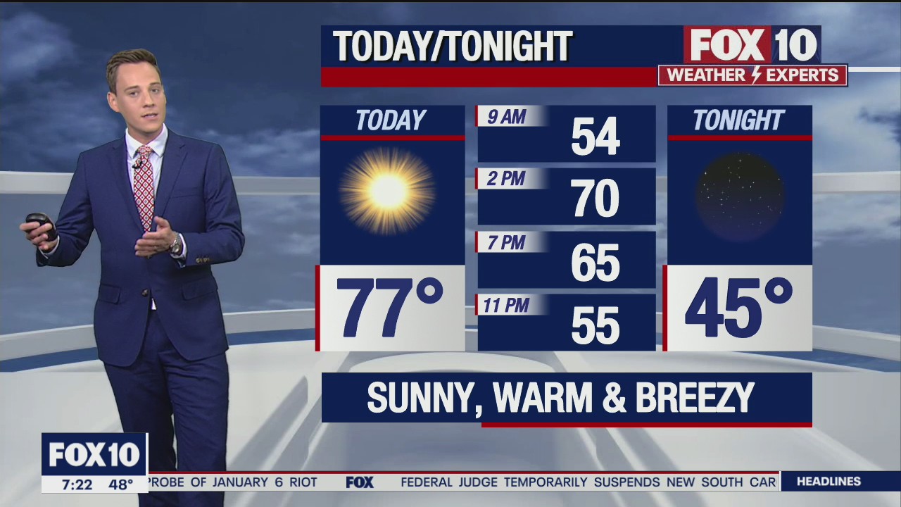 Morning Weather Forecast - 2/20/21