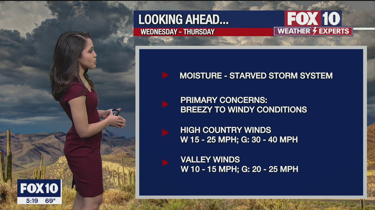 5 p.m. Weather Forecast - 2/21/21
