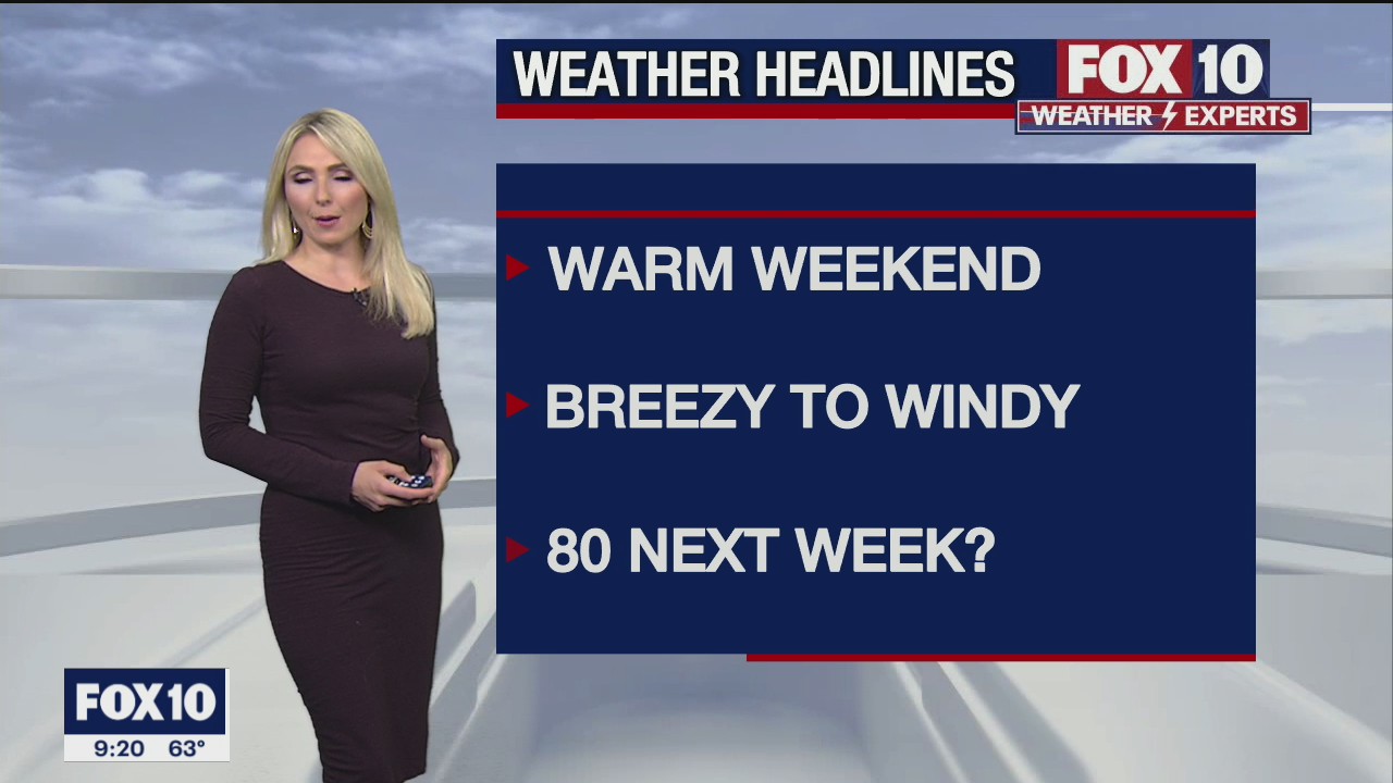 Evening Weather Forecast - 2/19/2021