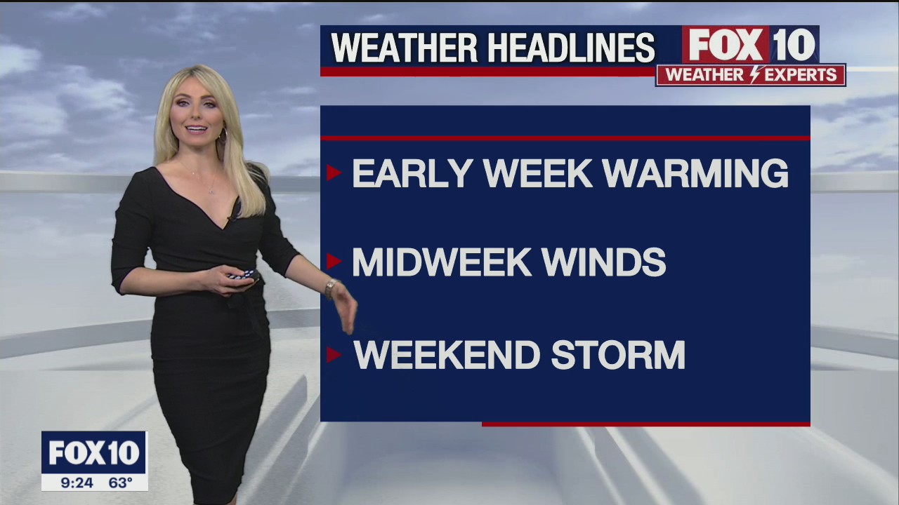 Evening Weather Forecast - 2/22/2021