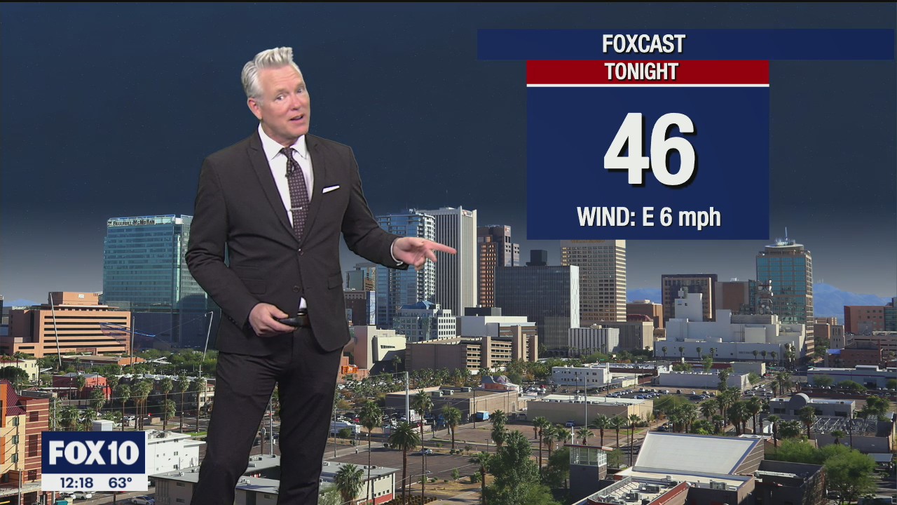 Noon Weather Forecast - 2/19/21