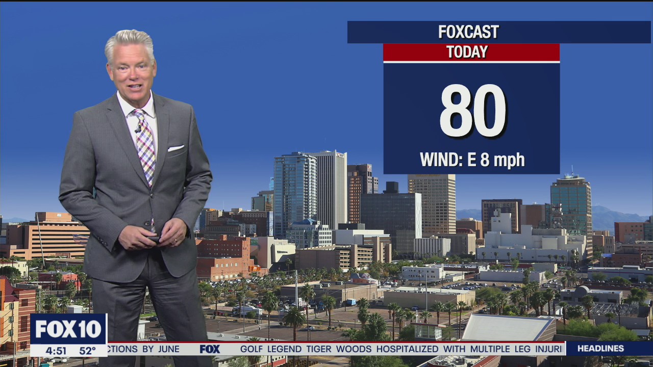 Morning Weather Forecast - 2/24/21