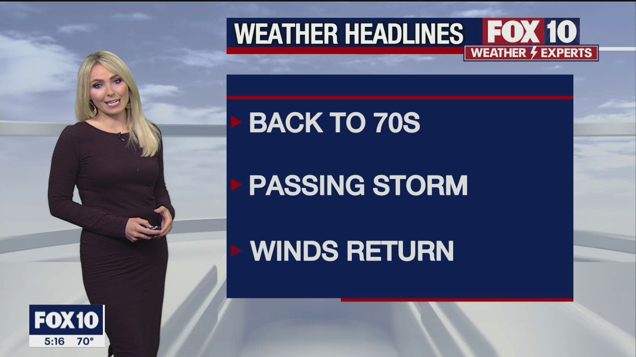 5PM Weather Forecast - 2/19/2021