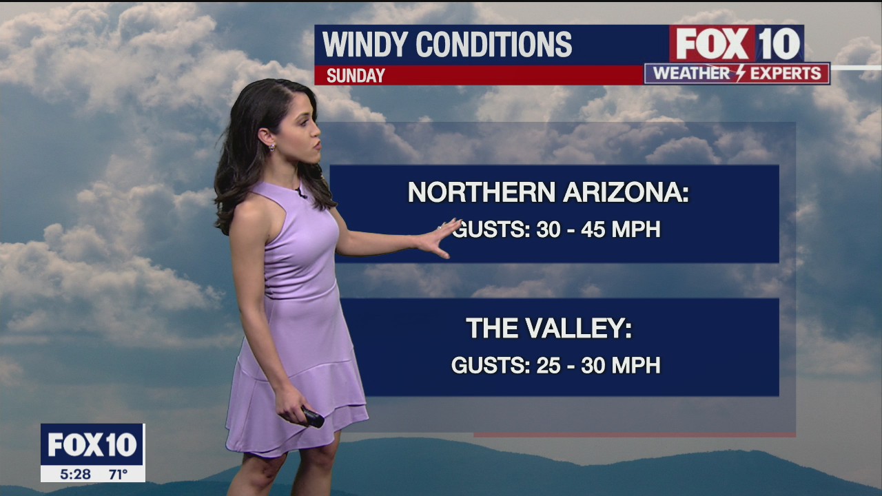 5 p.m. Weather Forecast - 2/27/21