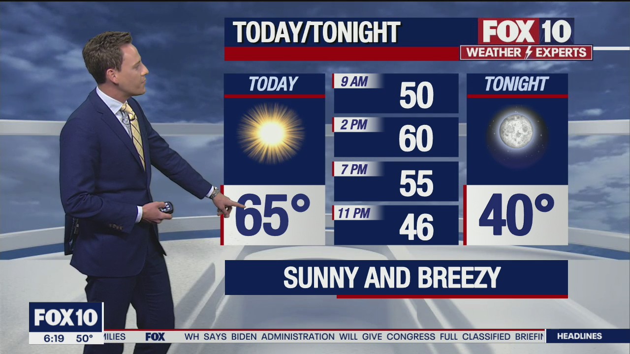 Morning Weather Forecast - 2/28/21