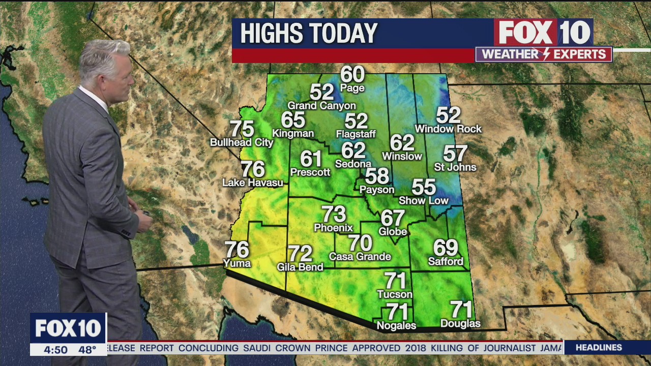 Morning Weather Forecast - 2/26/21