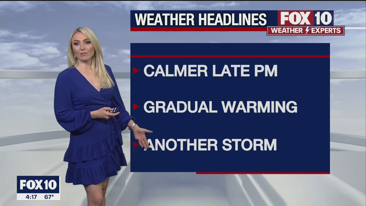 4PM Weather Forecast - 2/25/2021