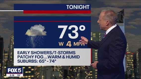 NYC weather forecast