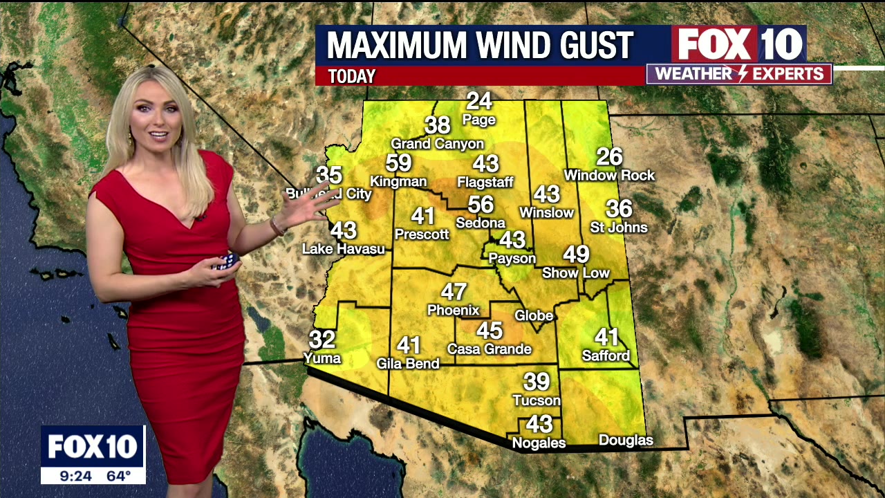 Evening Weather Forecast - 3/3/2021