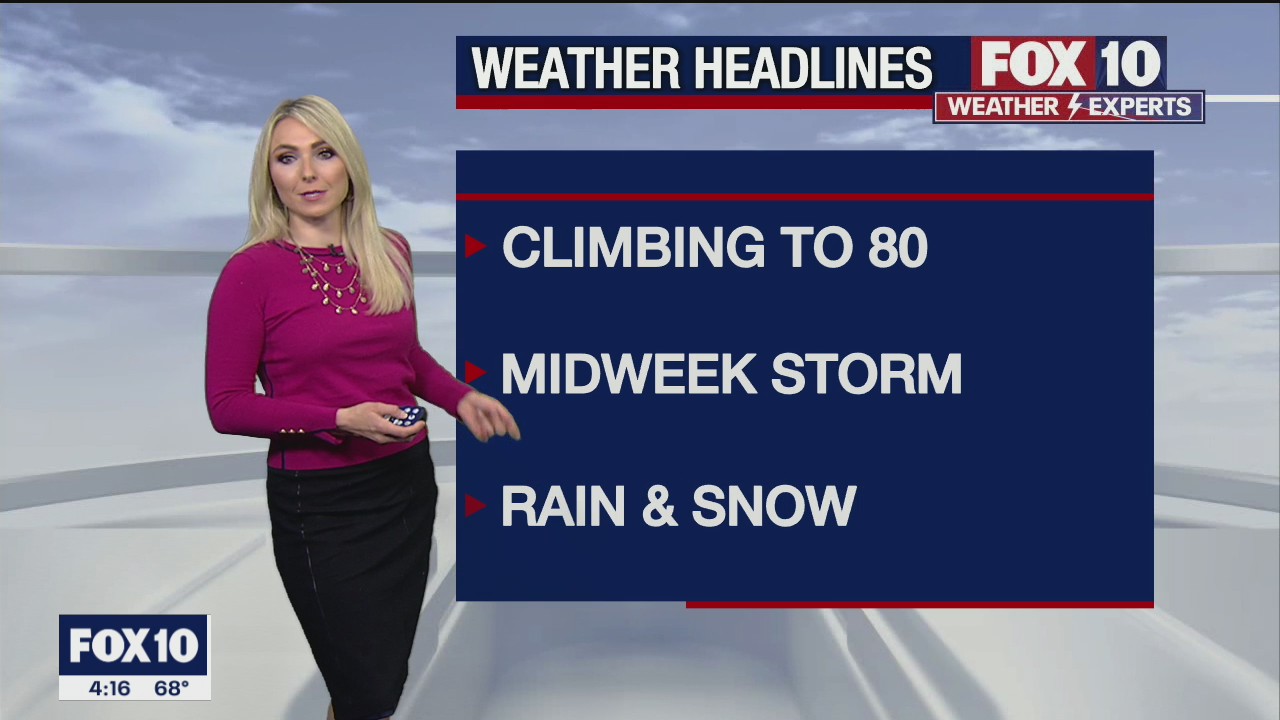 4PM Weather Forecast - 3/1/2021