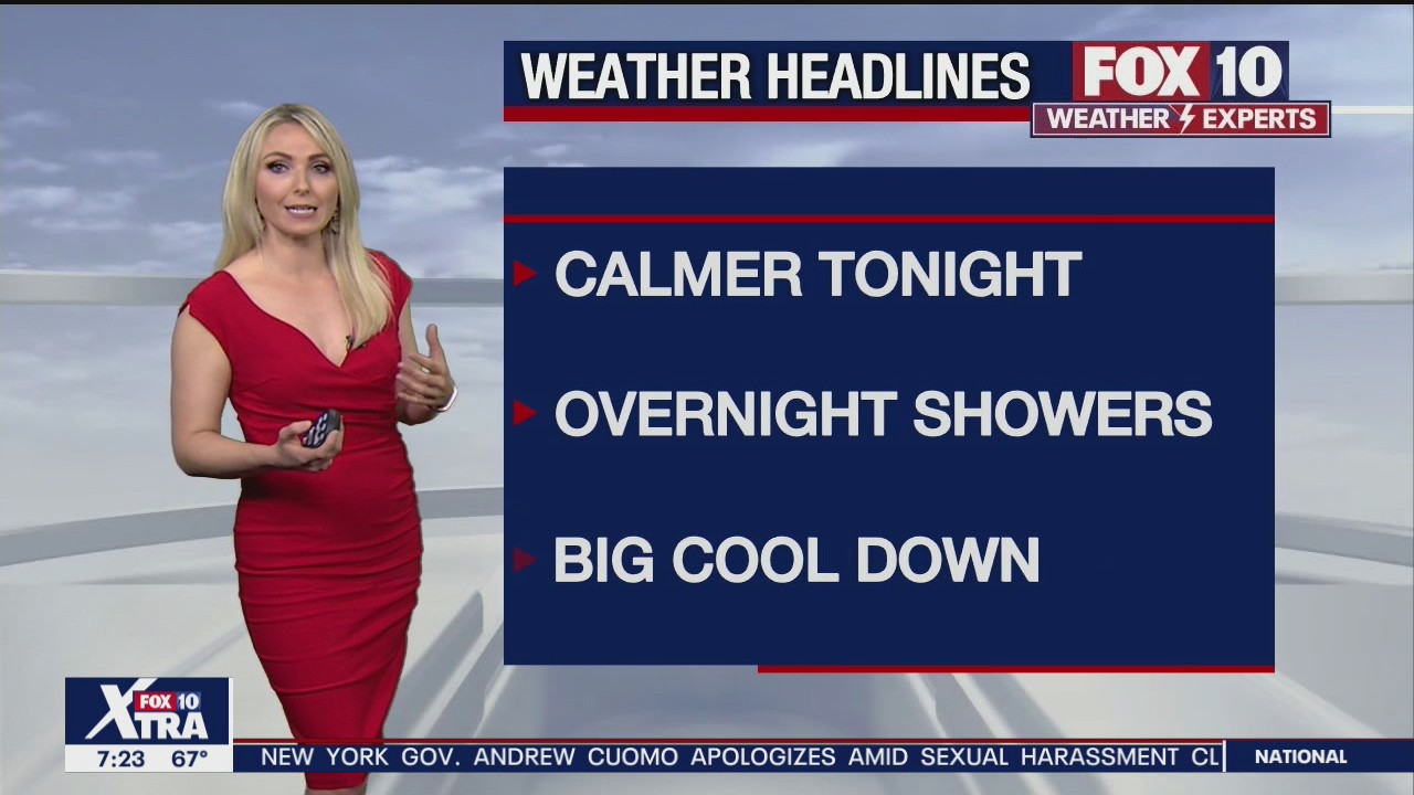 7PM Weather Forecast - 3/3/2021