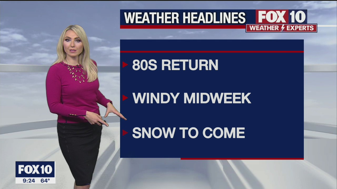 Evening Weather Forecast - 3/1/21