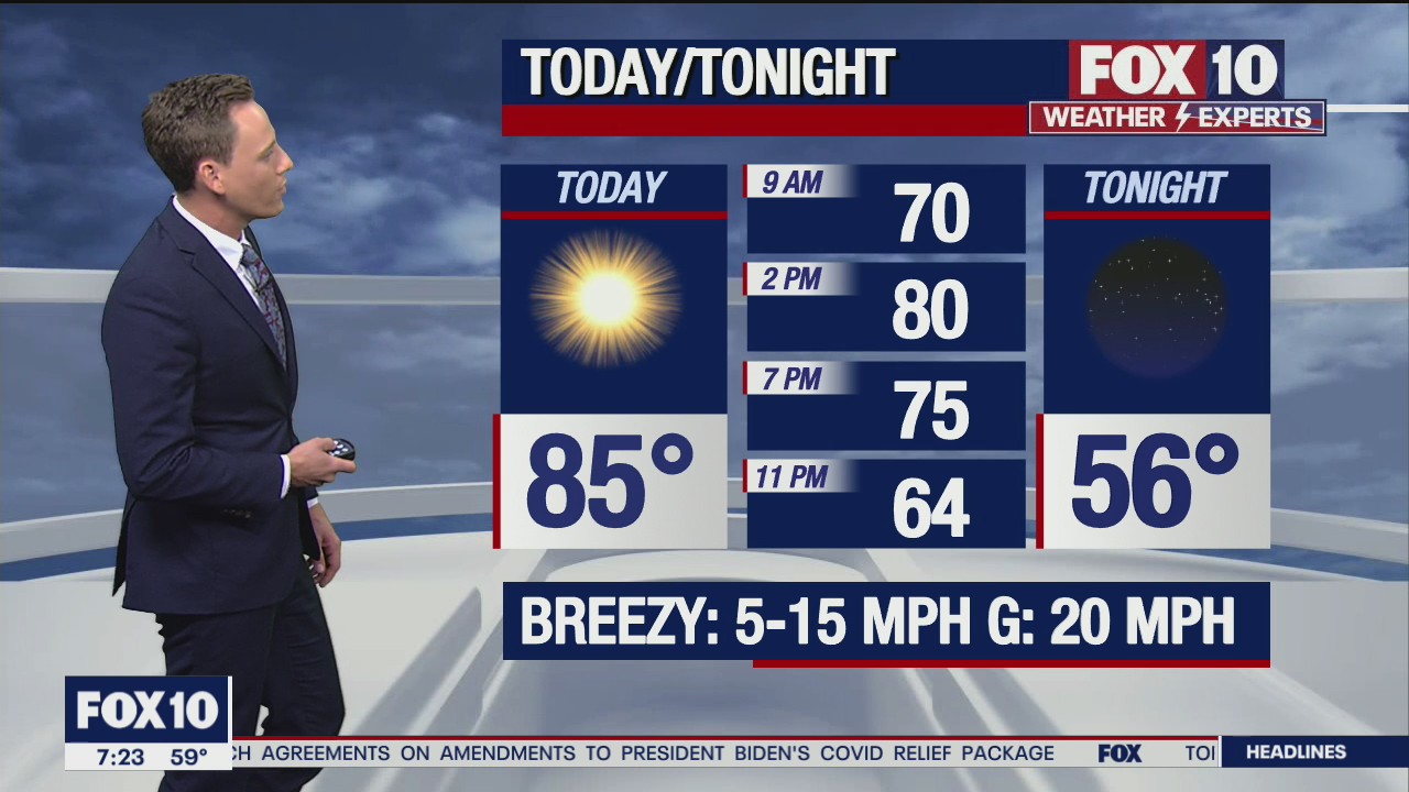 Morning Weather Forecast - 3/6/21