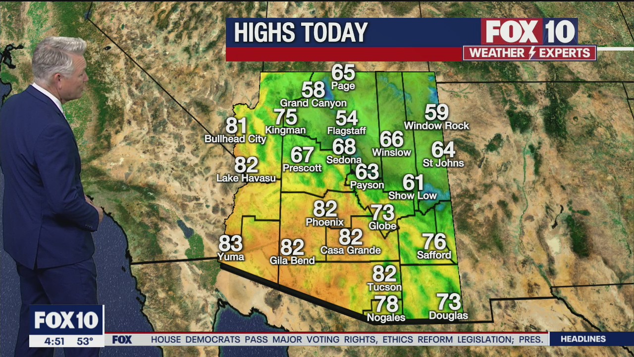 Morning Weather Forecast - 3/5/21