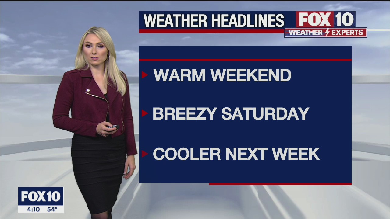 4PM Weather Forecast - 3/4/2021
