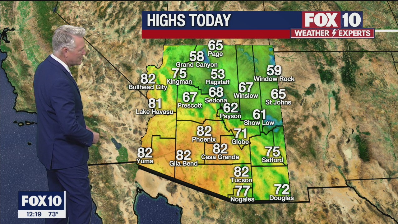 Noon Weather Forecast - 3/5/21