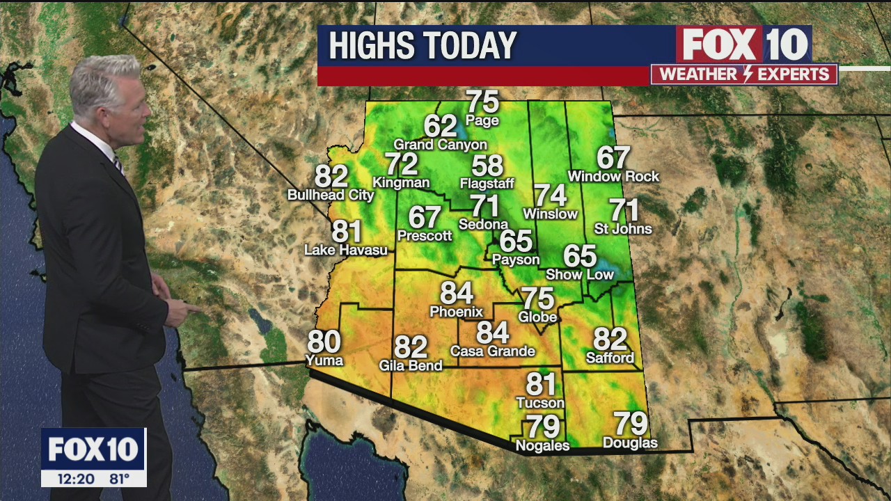 Noon Weather Forecast - 3/8/21