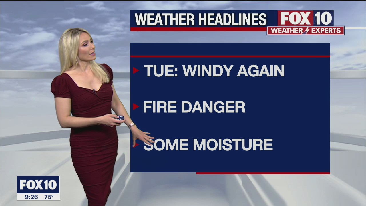 Evening Weather Forecast - 3/8/21