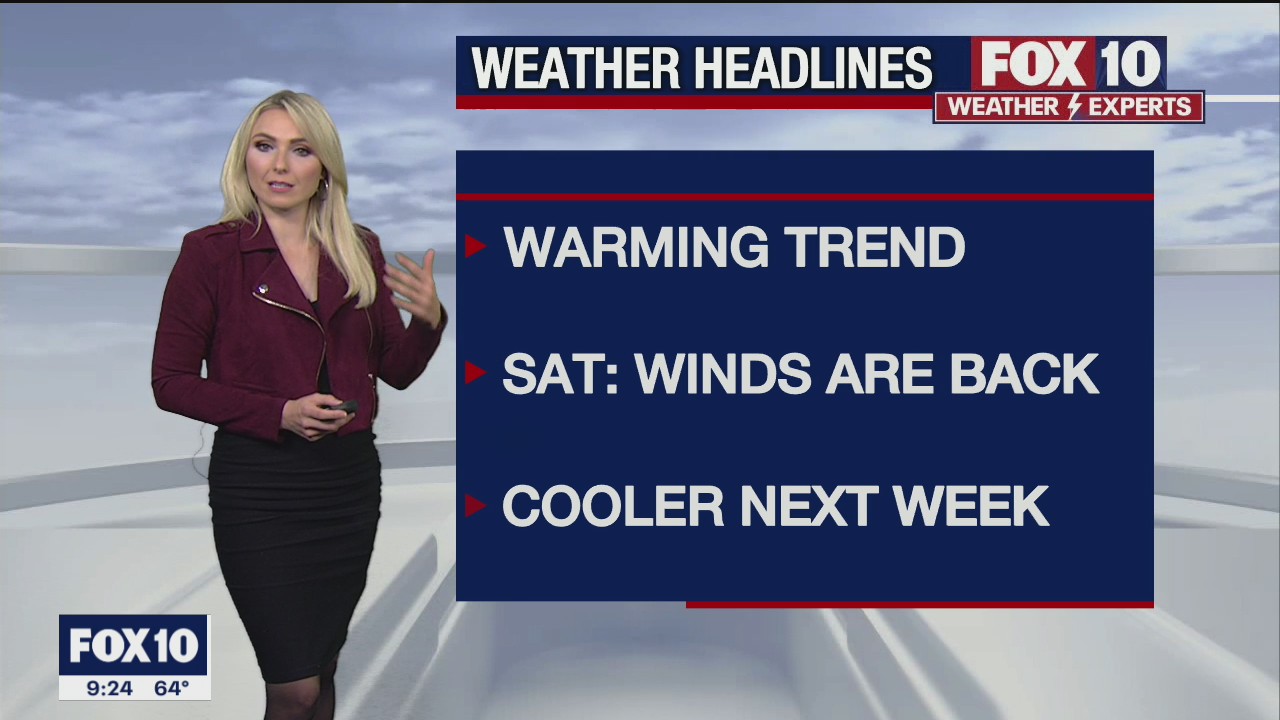 Evening Weather Forecast - 3/4/2021