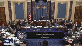 Major victory for Pres. Trump after Senate votes to not allow witnesses in trial