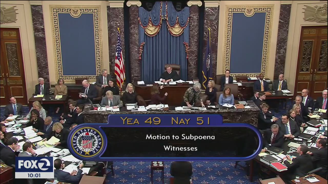 Major victory for Pres. Trump after Senate votes to not allow witnesses in trial