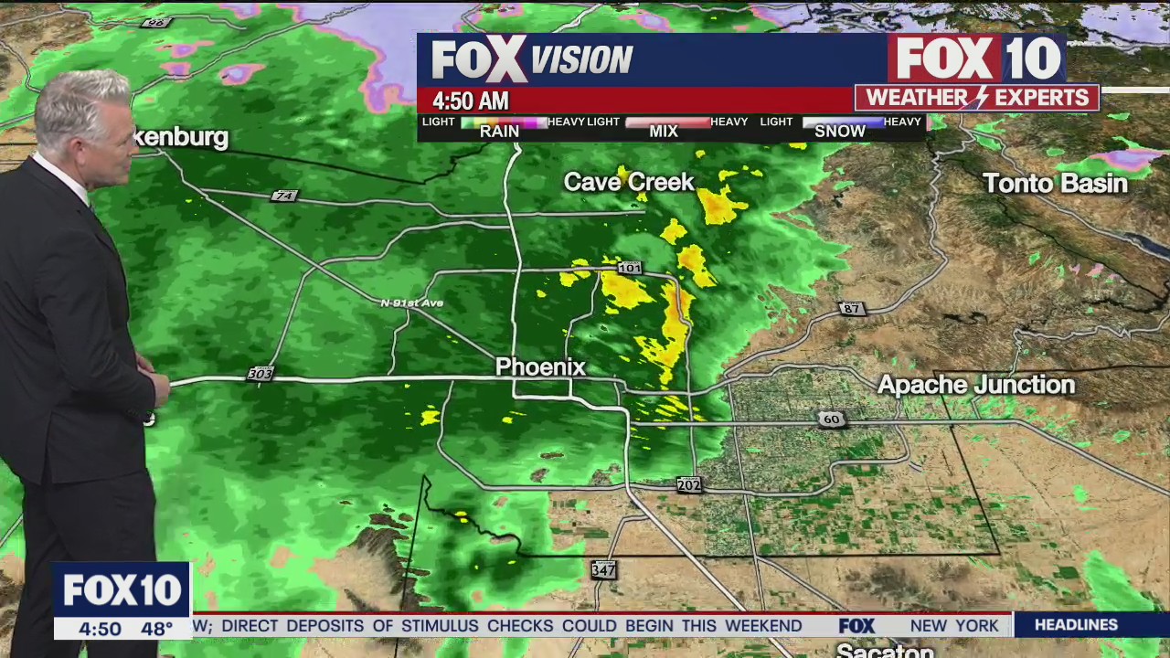 Morning Weather Forecast - 3/12/21