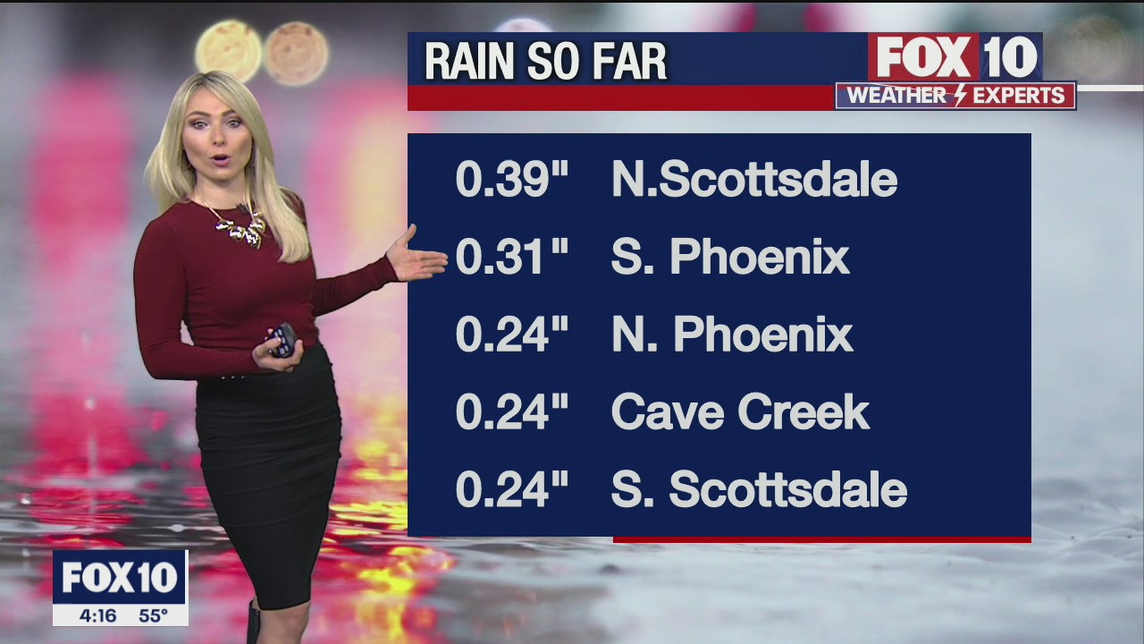 4PM Weather Forecast - 3/12/2021