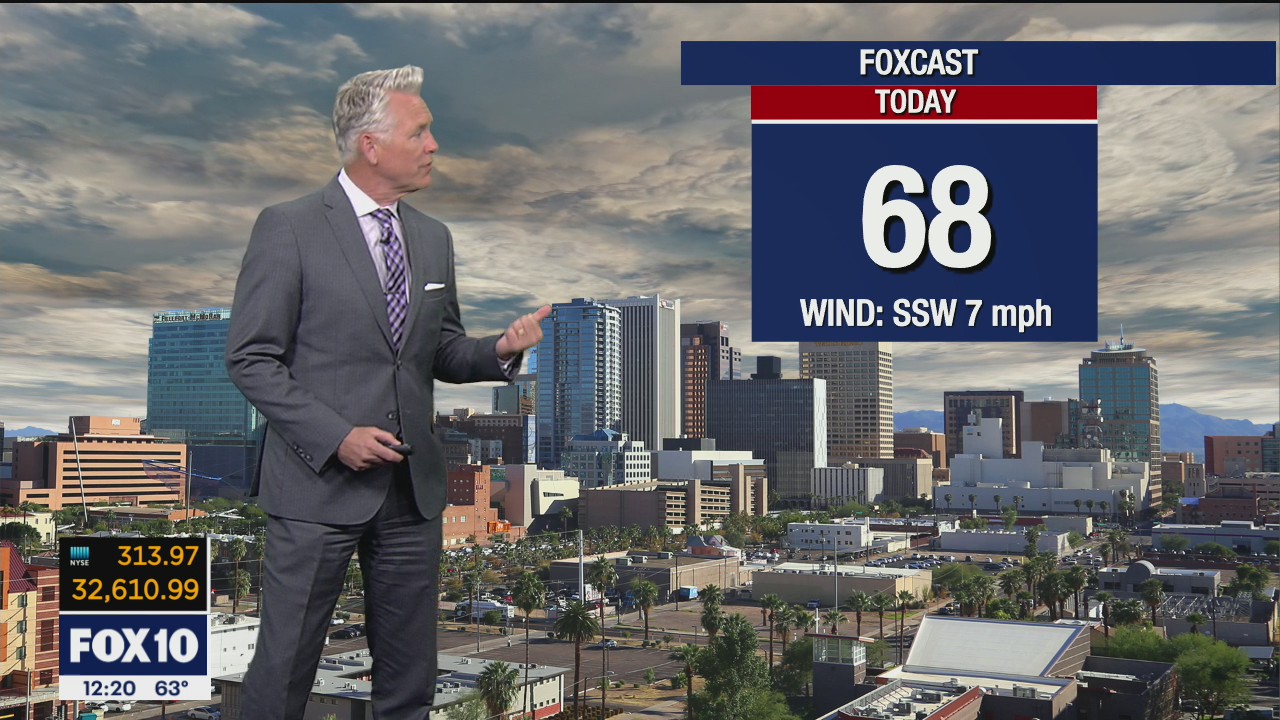 Noon Weather Forecast - 3/11/21