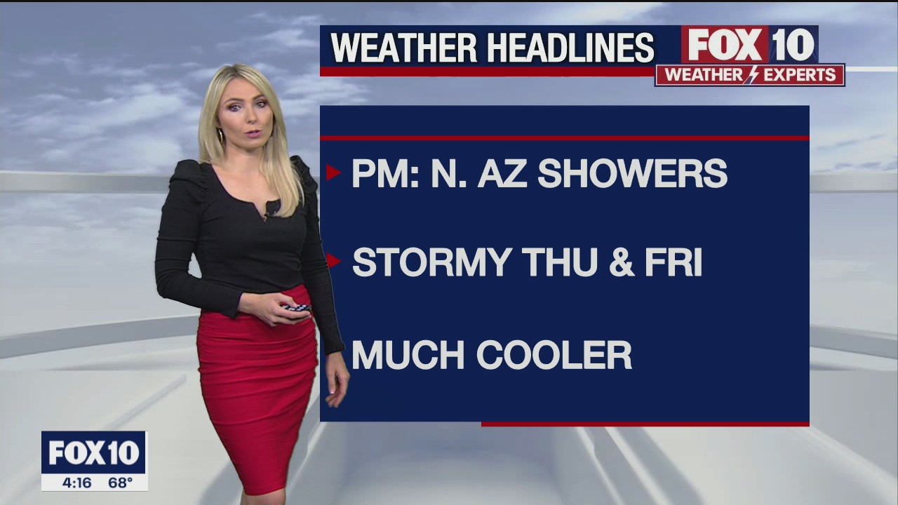 4PM Weather Forecast - 3/10/2021