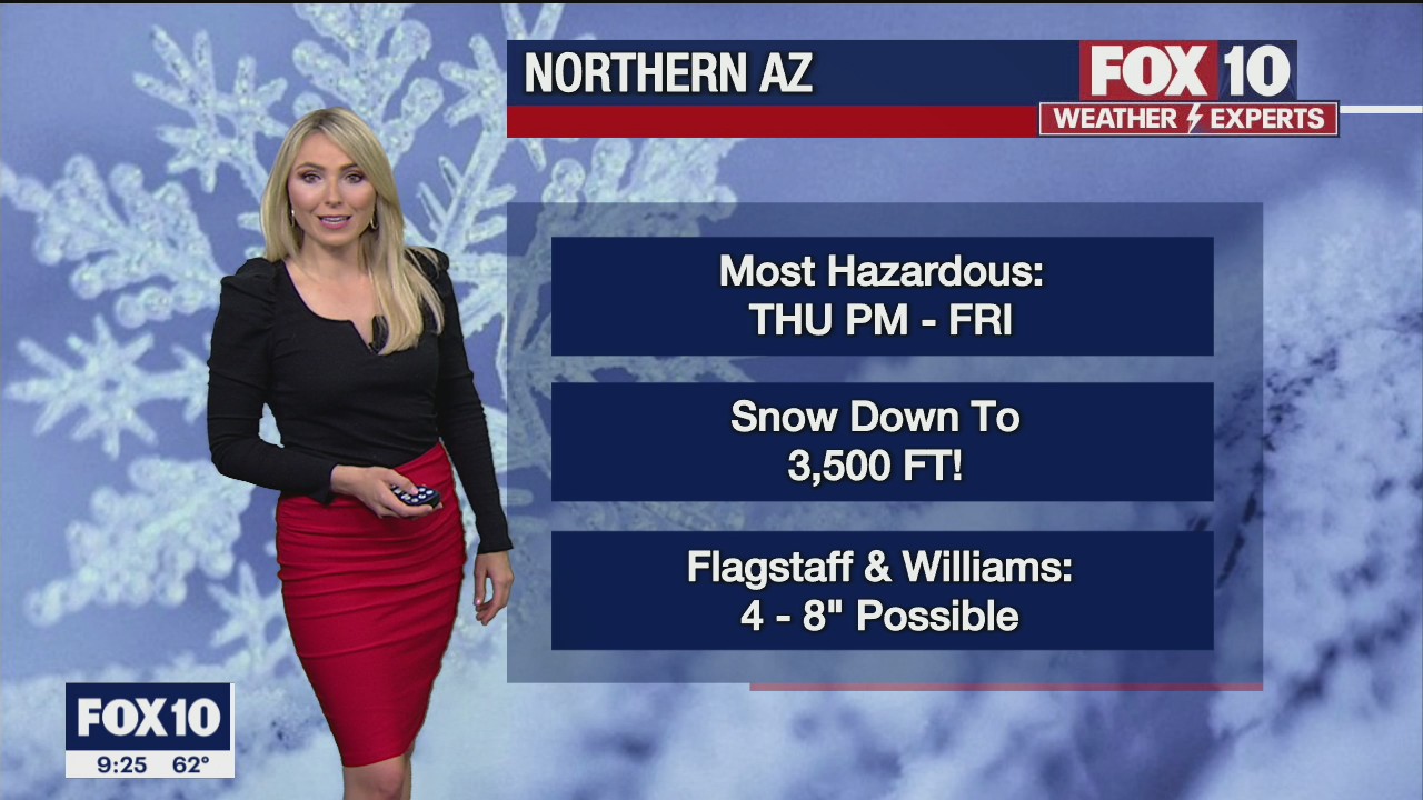 Evening Weather Forecast - 3/10/2021