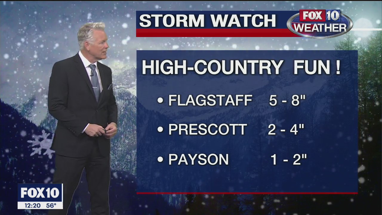 Noon Weather Forecast - 3/12/21