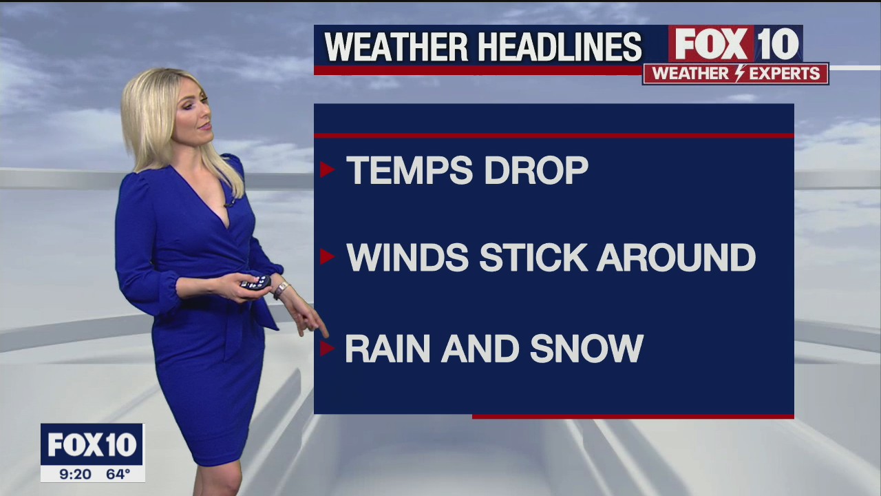 Evening Weather Forecast - 3/9/21