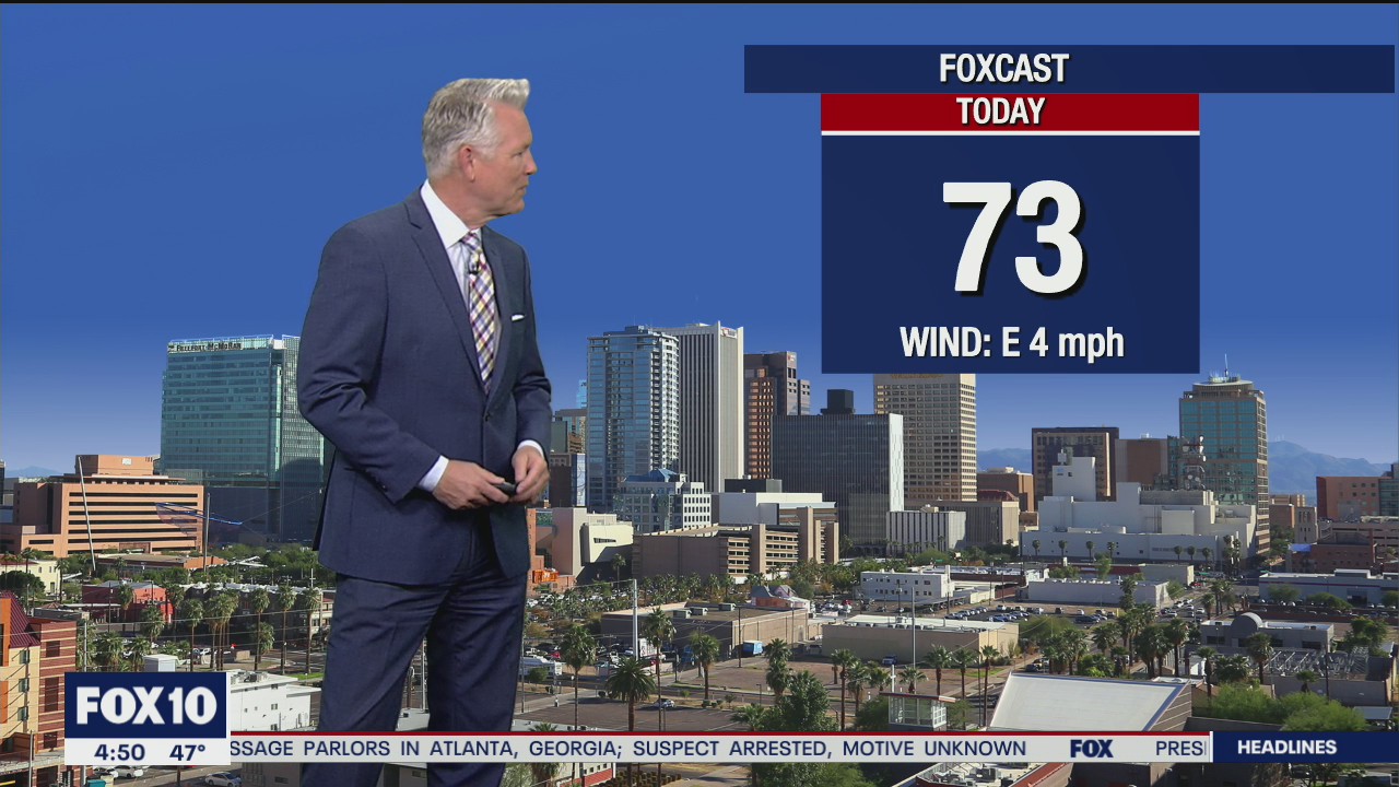 Morning Weather Forecast - 3/17/21