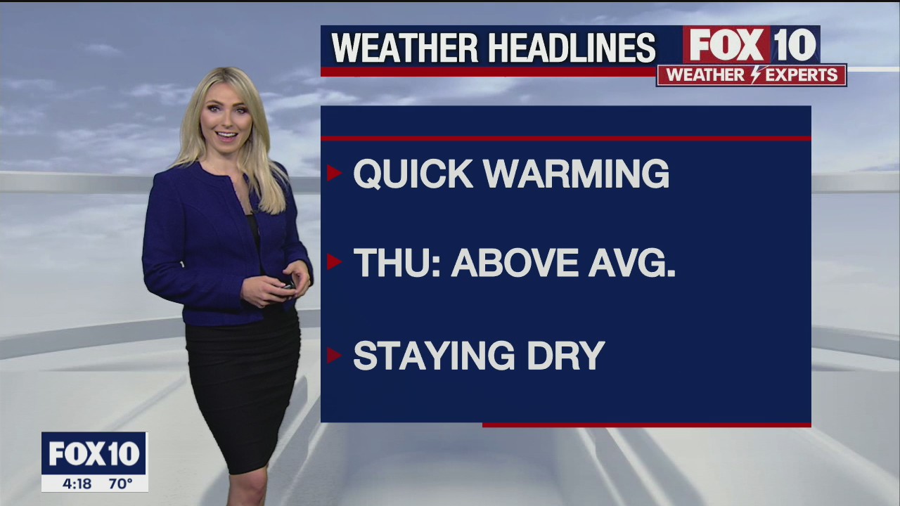 4PM Weather Forecast - 3/17/2021