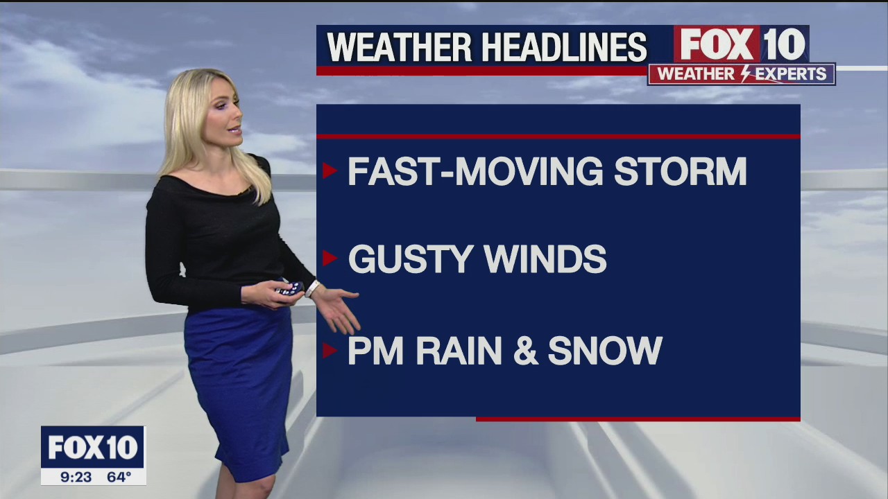 Evening Weather Forecast - 3/15/21