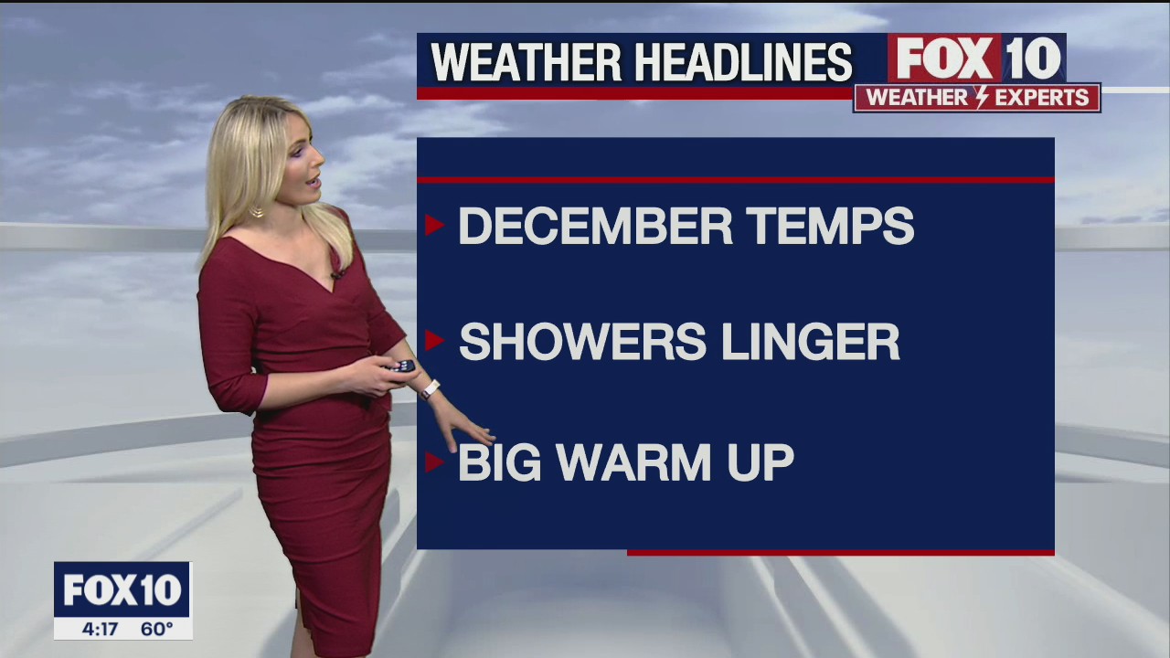 4 p.m. Weather Forecast - 3/16/21