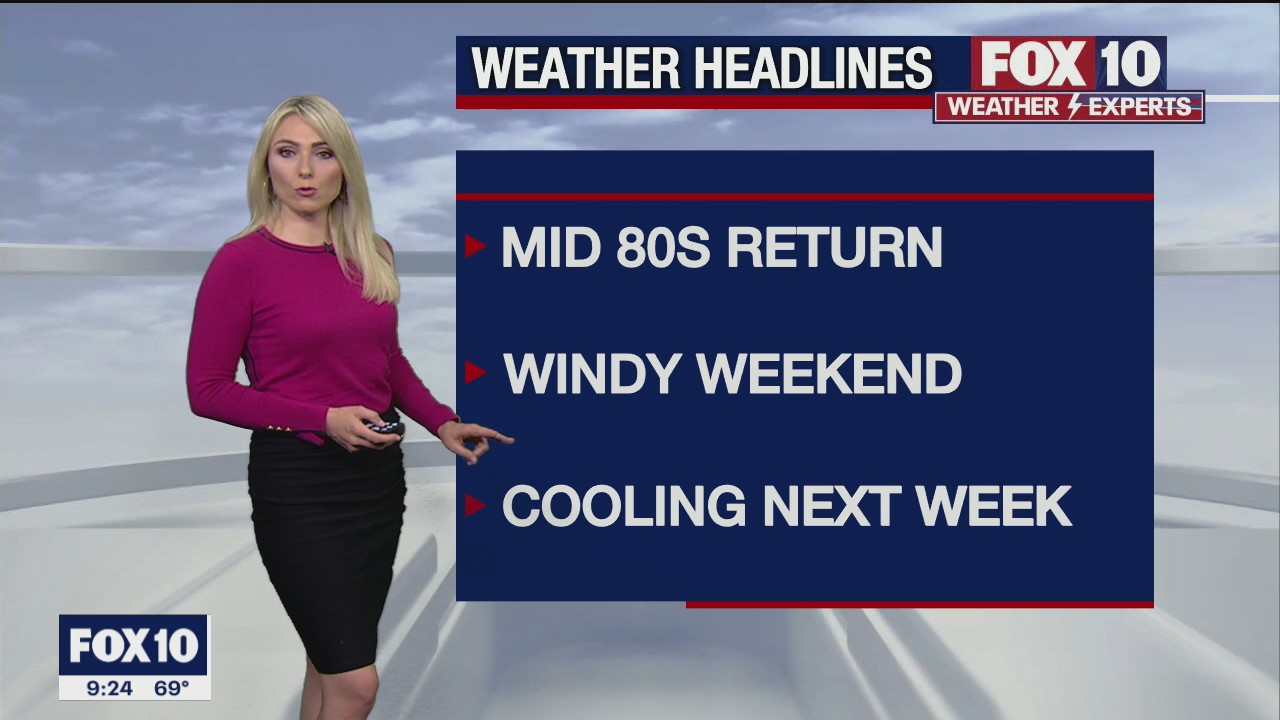 Evening Weather Forecast - 3/18/2021
