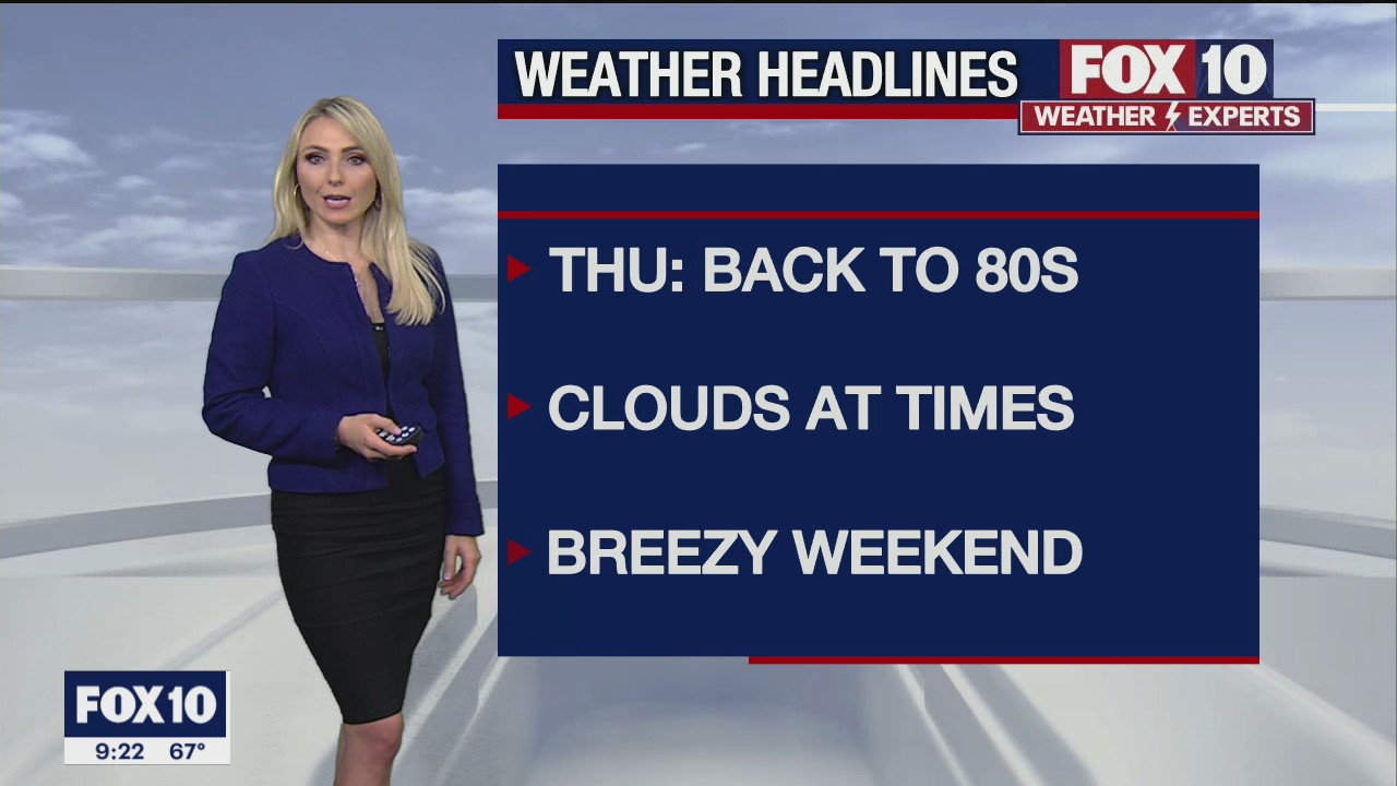 Evening Weather Forecast - 3/17/2021