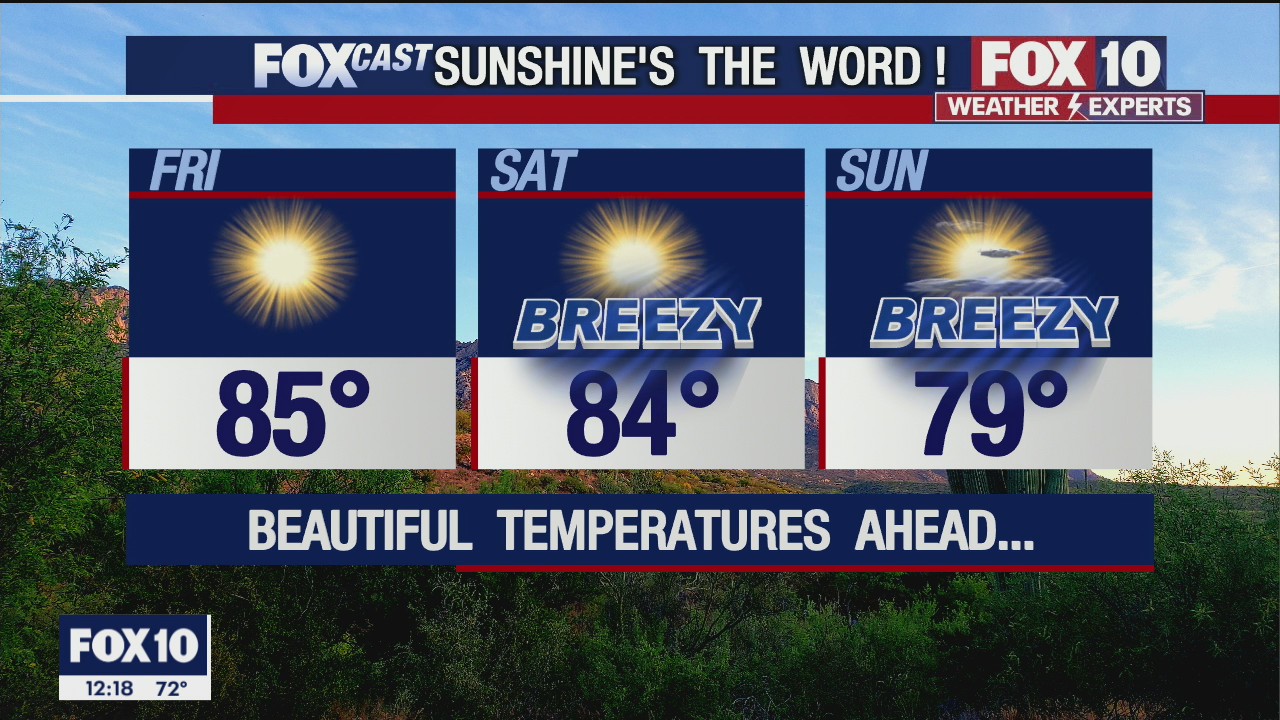 Noon Weather Forecast - 3/18/21